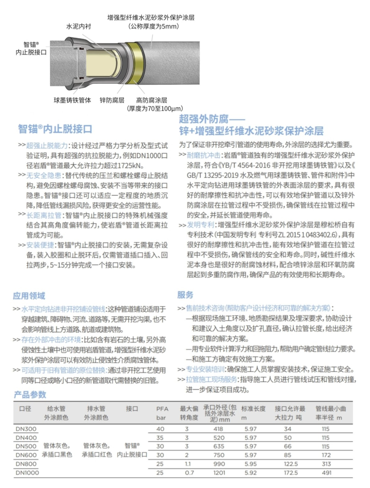 圣戈班穆松桥岩盾水平定向钻进非开挖拖沓球墨铸铁管道功效