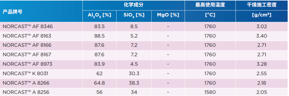 玄色金属