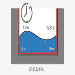 防水没做好有什么效果?