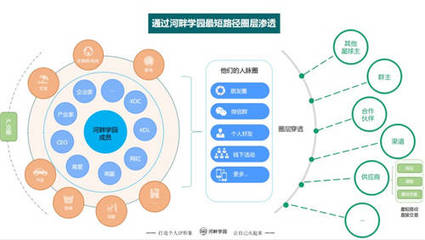 數(shù)字經(jīng)濟(jì)浪潮中的企業(yè)轉(zhuǎn)型 把握數(shù)字化發(fā)展新機(jī)遇的策略與路徑